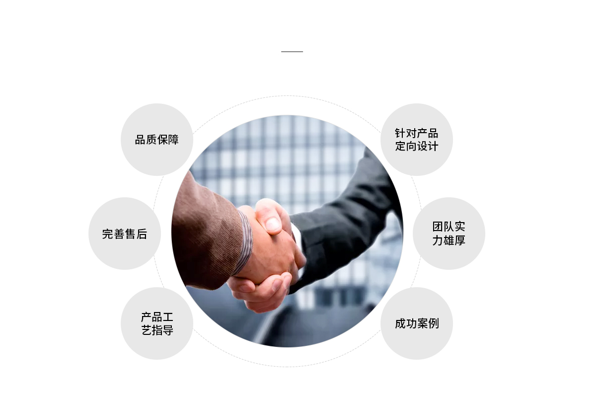 埋地式全焊接球閥質量保障
